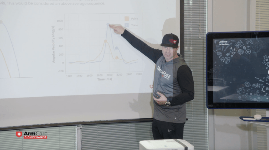 teaching biomechancis